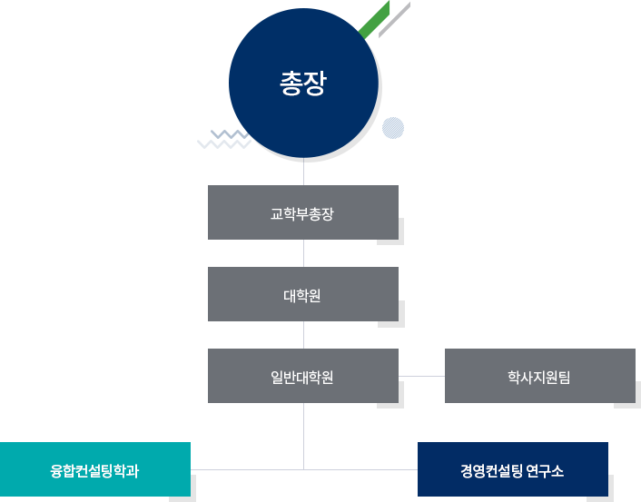 참고: 이미지 정보는 아래 내용을 확인하세요.