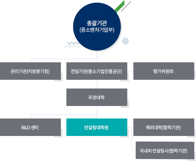 참고: 이미지 정보는 아래 내용을 확인하세요.