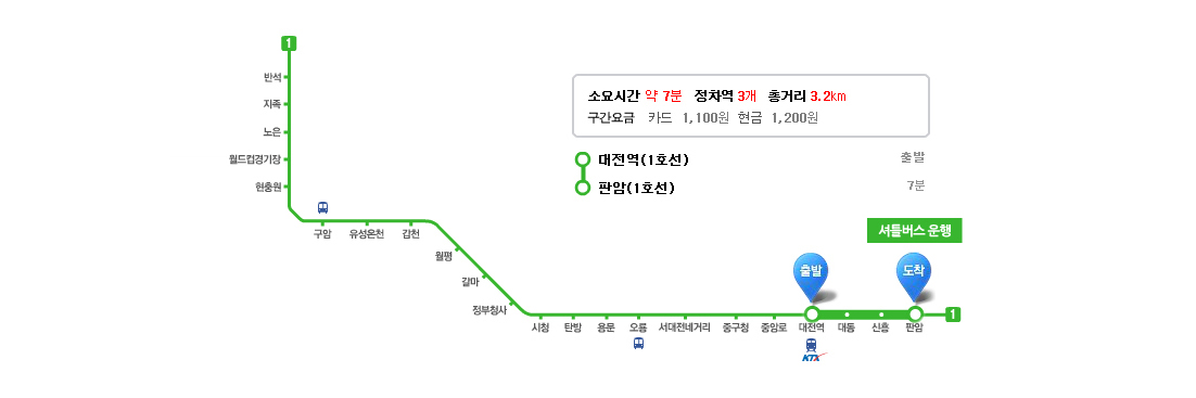 대전 지하철 노선도 이미지