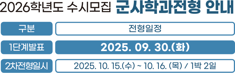 2026학년도 수시모집 군사학과전형 안내 / 구분 / 전형일정 / 1단계발표 / 2025.09.30.(화) / 2차전형일시 / 2025.10.15.(수) ~ 10.16.(목) / 1박2일