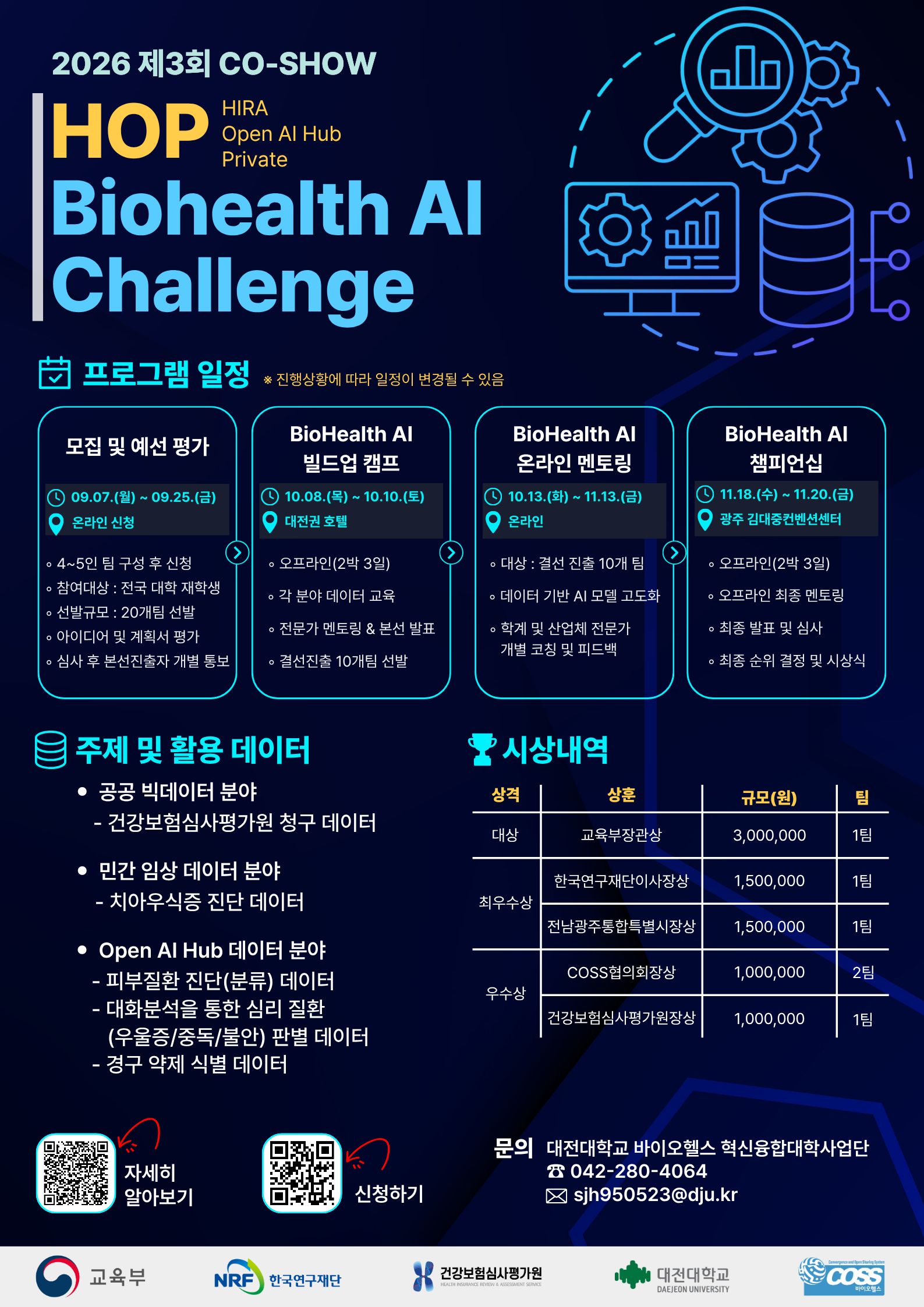 HOP BioHealth AI Challenge 포스터