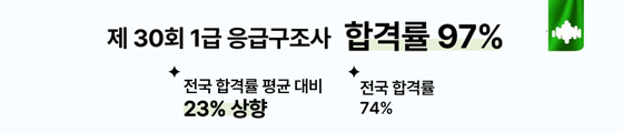 제 30회 1급 응급구조사 합격률
